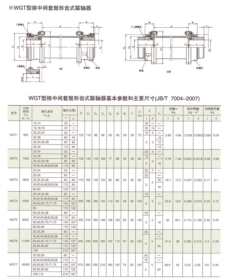 WGT接中间套型鼓形齿式联轴器