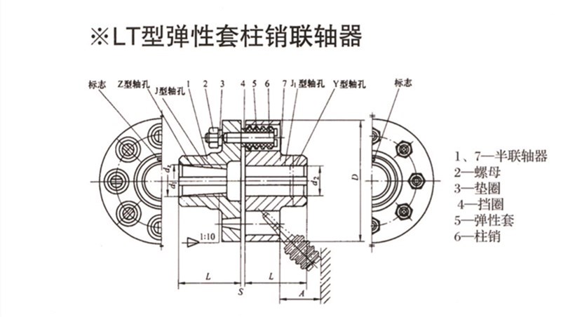 LT型弹性套柱销联轴器