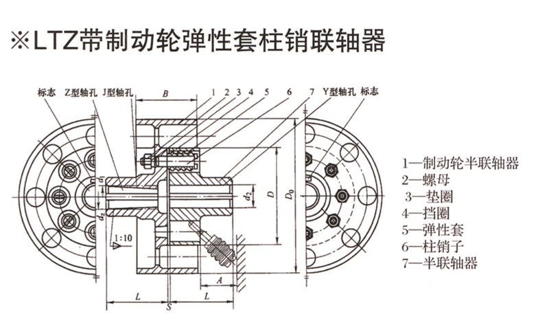 LTZ型带制动轮弹性套柱销联轴器