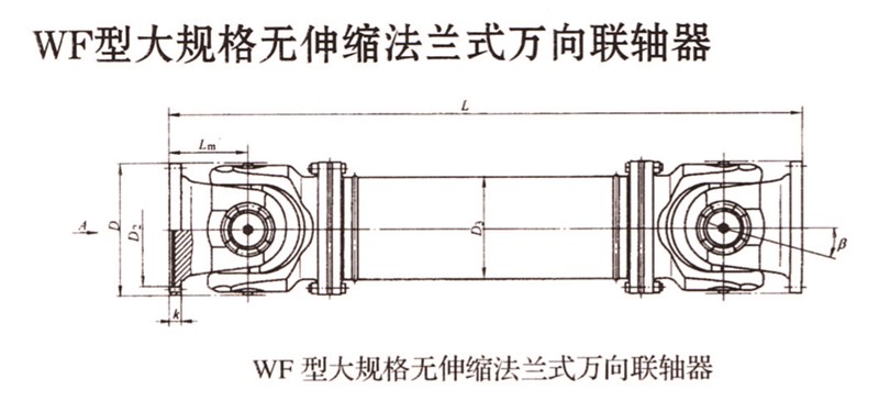SWC-WF型大规格无伸缩法兰式万向联轴器