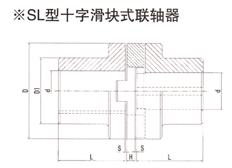 SL型十字滑块式联轴器