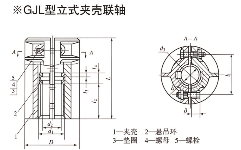 GJL型立式夹壳联轴器