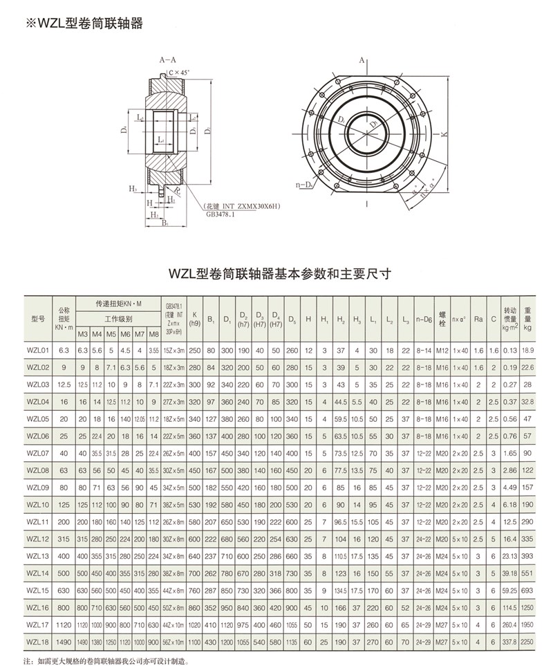 WZL型卷筒联轴器