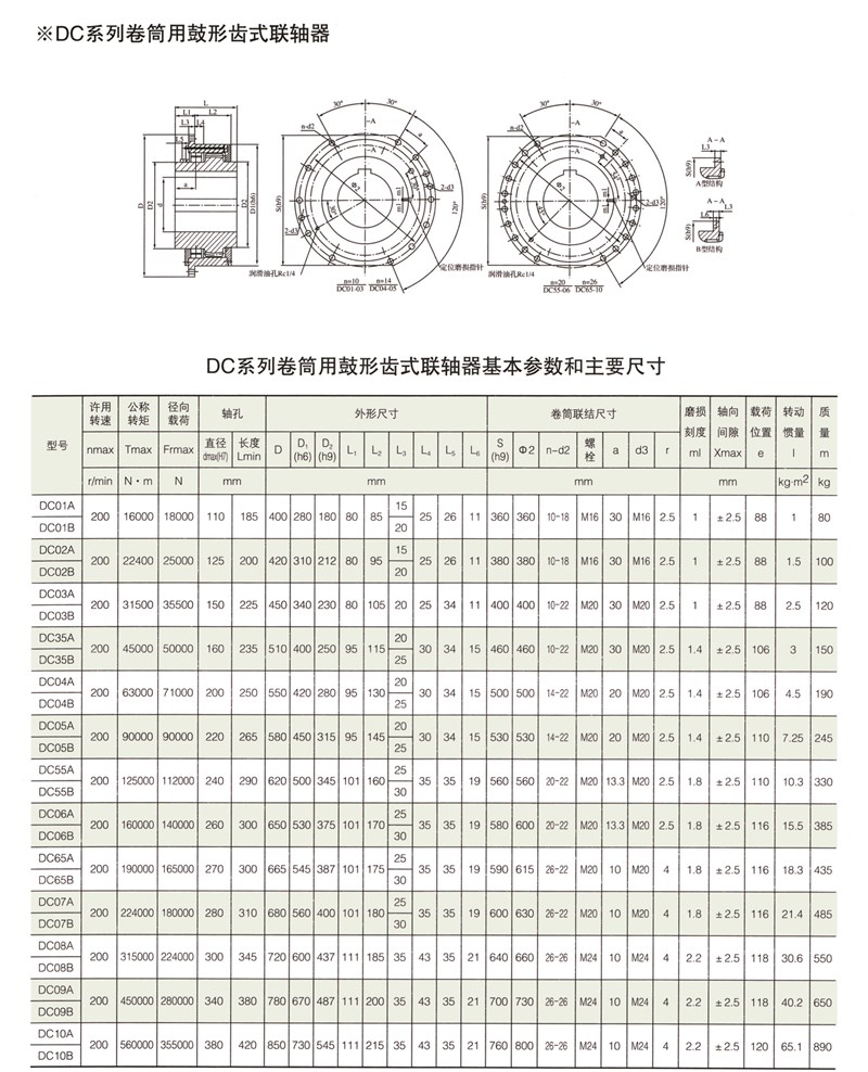 DC齿式卷筒联轴器
