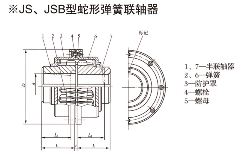 JS、JSB型蛇形弹簧联轴器